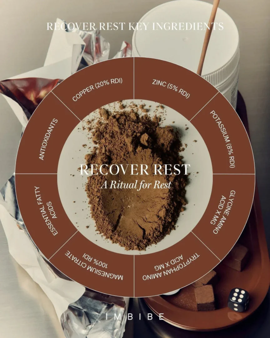 RECOVER REST 7-Day Kit - Image 5